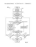 Program Test System diagram and image