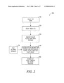 Prognosis of faults in electronic circuits diagram and image