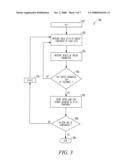 Prognosis of faults in electronic circuits diagram and image