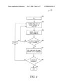 Prognosis of faults in electronic circuits diagram and image