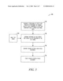 Prognosis of faults in electronic circuits diagram and image