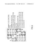 SET-CYCLIC COMPARISON METHOD FOR LOW-DENSITY PARITY-CHECK DECODER diagram and image