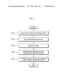 Read level control apparatuses and methods diagram and image