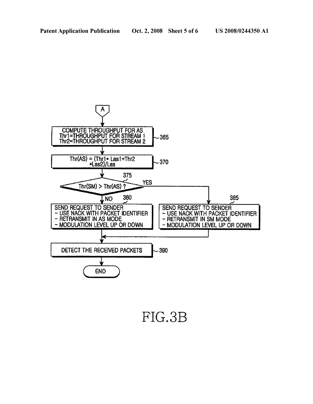 APPARATUS AND METHOD FOR AUTOMATIC REPEAT REQUEST IN MULTIPLE INPUT MULTIPLE OUTPUT SYSTEM - diagram, schematic, and image 06