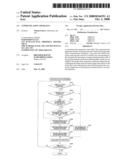 Communication Apparatus diagram and image