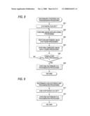 Communication Apparatus diagram and image