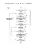 Communication Apparatus diagram and image