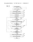 Communication Apparatus diagram and image