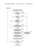 Communication Apparatus diagram and image