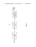 Techniques For Correcting Errors Using Iterative Decoding diagram and image