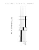 BOSE-CHAUDHURI-HOCQUENGHEM ERROR CORRECTION METHOD AND CIRCUIT FOR CHECKING ERROR USING ERROR CORRECTION ENCODER diagram and image