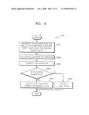 BOSE-CHAUDHURI-HOCQUENGHEM ERROR CORRECTION METHOD AND CIRCUIT FOR CHECKING ERROR USING ERROR CORRECTION ENCODER diagram and image