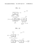 BOSE-CHAUDHURI-HOCQUENGHEM ERROR CORRECTION METHOD AND CIRCUIT FOR CHECKING ERROR USING ERROR CORRECTION ENCODER diagram and image