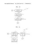 BOSE-CHAUDHURI-HOCQUENGHEM ERROR CORRECTION METHOD AND CIRCUIT FOR CHECKING ERROR USING ERROR CORRECTION ENCODER diagram and image