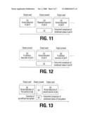 METHOD AND DEVICE FOR DATA INTEGRITY CHECKING diagram and image