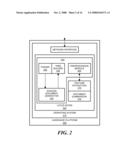 SYSTEM FOR SUMMARIZATION OF THREADS IN ELECTRONIC MAIL diagram and image