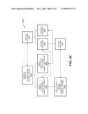 SYSTEM FOR SUMMARIZATION OF THREADS IN ELECTRONIC MAIL diagram and image