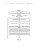 SYSTEM FOR SUMMARIZATION OF THREADS IN ELECTRONIC MAIL diagram and image