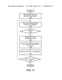 SYSTEM FOR SUMMARIZATION OF THREADS IN ELECTRONIC MAIL diagram and image