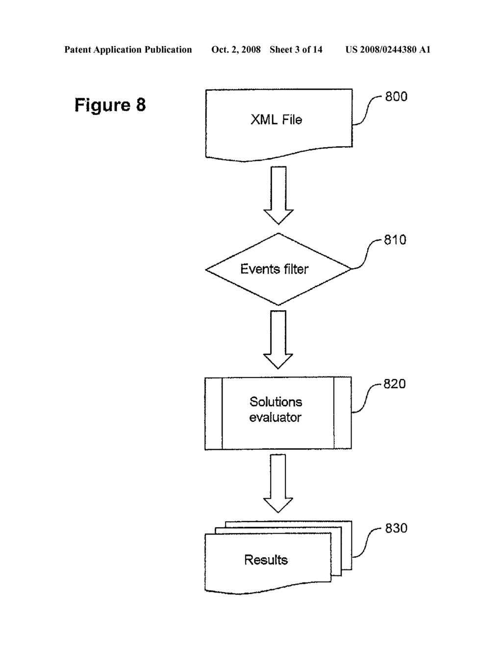 METHOD AND DEVICE FOR EVALUATING AN EXPRESSION ON ELEMENTS OF A STRUCTURED DOCUMENT - diagram, schematic, and image 04