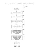 CONTEXTUAL SUPPORT CENTER diagram and image