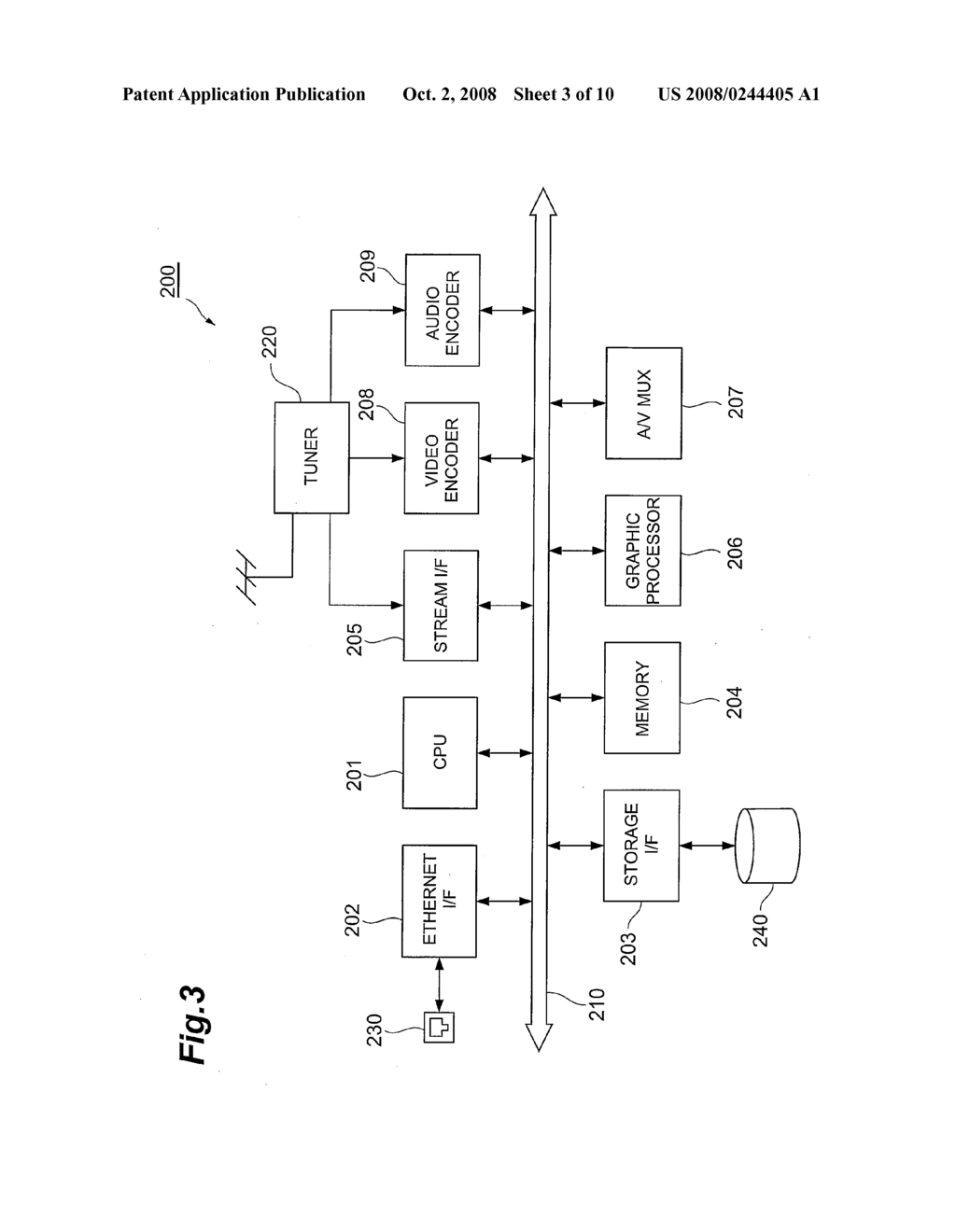 GUI DISPLAY SYSTEM RECORDING APPARATUS, AND GUI DISPLAY METHOD - diagram, schematic, and image 04