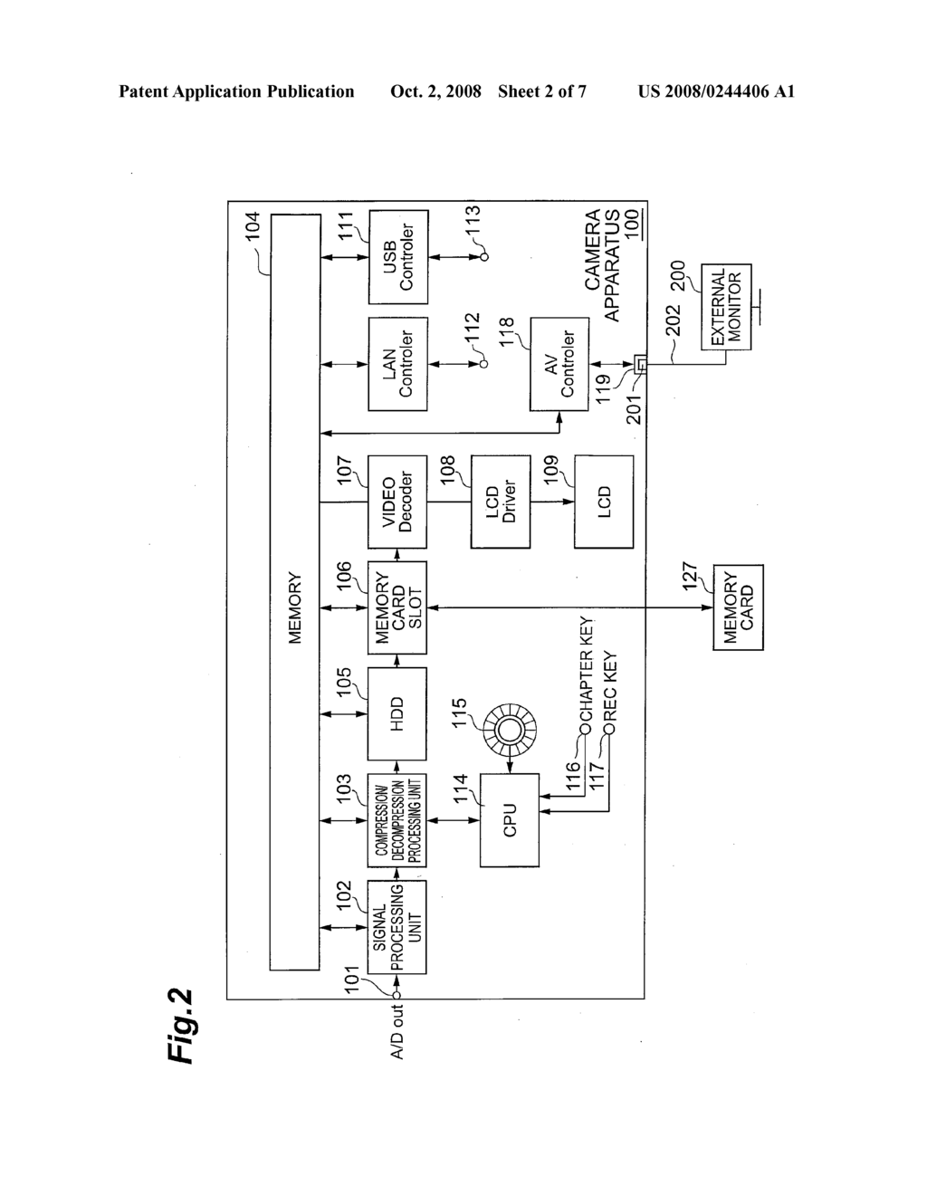 CAMERA APPARATUS AND GUI SWITCHING METHOD IN CAMERA APPARATUS - diagram, schematic, and image 03