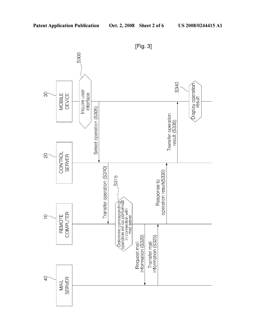 Internet Mail Client System For Mobile Devices Using Remote Computer Systems and Method Thereof - diagram, schematic, and image 03