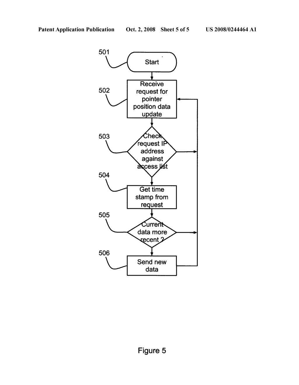 Duplicating the Position of a Pointer Icon - diagram, schematic, and image 06