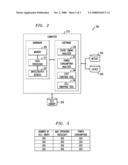 Modifying Integrated Circuit Designs to Achieve Multiple Operating Frequency Targets diagram and image