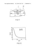 Simulation Model for a Semiconductor Device Describing a quasi-Static density of a Carrier as a Non-quasi-static model diagram and image