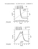 Simulation Model for a Semiconductor Device Describing a quasi-Static density of a Carrier as a Non-quasi-static model diagram and image