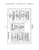 Simulation Model for a Semiconductor Device Describing a quasi-Static density of a Carrier as a Non-quasi-static model diagram and image