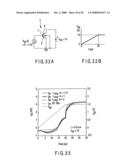 Simulation Model for a Semiconductor Device Describing a quasi-Static density of a Carrier as a Non-quasi-static model diagram and image