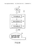 Simulation Model for a Semiconductor Device Describing a quasi-Static density of a Carrier as a Non-quasi-static model diagram and image