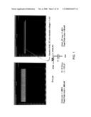 STRUCTURE FOR INTRINSIC RC POWER DISTRIBUTION FOR NOISE FILTERING OF ANALOG SUPPLIES diagram and image