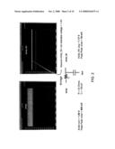 STRUCTURE FOR INTRINSIC RC POWER DISTRIBUTION FOR NOISE FILTERING OF ANALOG SUPPLIES diagram and image