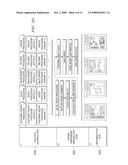 HORIZONTAL AND VERTICAL FILTERING OF MULTI-DOMAIN BUSINESS APPLICATION MODELS diagram and image