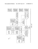 HORIZONTAL AND VERTICAL FILTERING OF MULTI-DOMAIN BUSINESS APPLICATION MODELS diagram and image