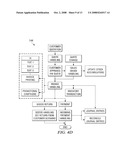 HORIZONTAL AND VERTICAL FILTERING OF MULTI-DOMAIN BUSINESS APPLICATION MODELS diagram and image