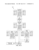 HORIZONTAL AND VERTICAL FILTERING OF MULTI-DOMAIN BUSINESS APPLICATION MODELS diagram and image