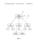 Testing System, and a Method and Computer Program For Testing A System Management Program diagram and image