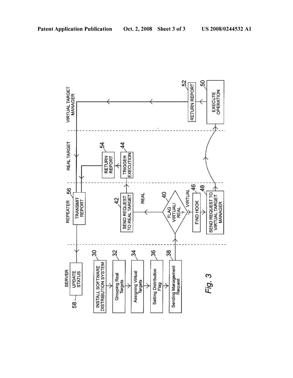 Testing System, and a Method and Computer Program For Testing A System Management Program - diagram, schematic, and image 04