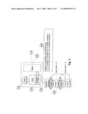 System for and Method of Capturing Performance Characteristics Data From A Computer System and Modeling Target System Performance diagram and image