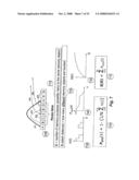 System for and Method of Capturing Performance Characteristics Data From A Computer System and Modeling Target System Performance diagram and image