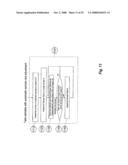 System for and Method of Capturing Performance Characteristics Data From A Computer System and Modeling Target System Performance diagram and image