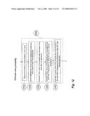 System for and Method of Capturing Performance Characteristics Data From A Computer System and Modeling Target System Performance diagram and image