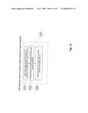 System for and Method of Capturing Performance Characteristics Data From A Computer System and Modeling Target System Performance diagram and image