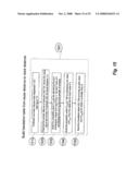 System for and Method of Capturing Performance Characteristics Data From A Computer System and Modeling Target System Performance diagram and image