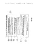 System for and Method of Capturing Performance Characteristics Data From A Computer System and Modeling Target System Performance diagram and image